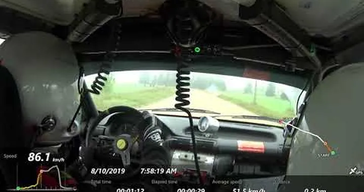 Incidente nel rally ripreso dall'abitacolo [Video]