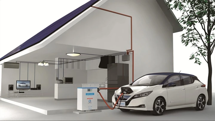 Nissan presenta l’ecosistema elettrico per un futuro sostenibile