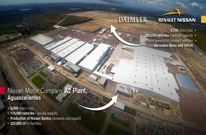 Daimler e Nissan-Renault: nuova joint venture in Messico