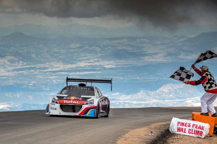 Pikes Peak: Loeb 