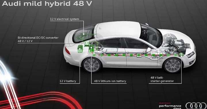 Audi: nuovi programmi di elettrificazione 