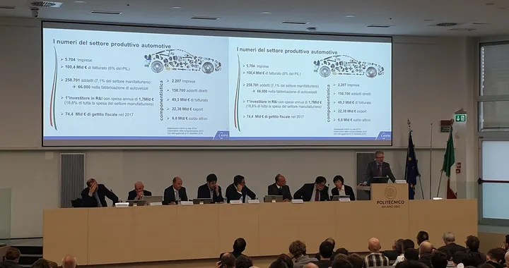 Mobilità sostenibile: Mazda e Toyota protagoniste al politecnico di Milano