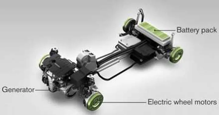 Ibride ed elettriche nel 2020 costituiranno il 25% del mercato