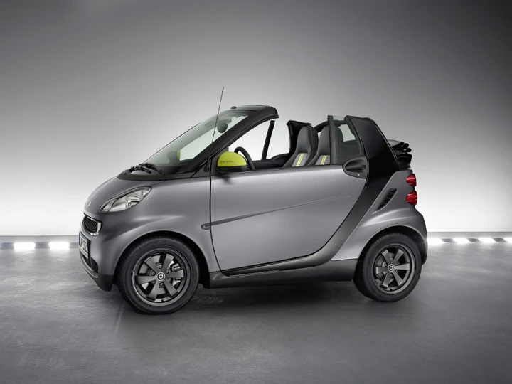 Smart Edition Greystyle: ecco la collezione primavera della famosa citycar