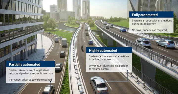 Guida autonoma: nel 2020 le auto andranno 
