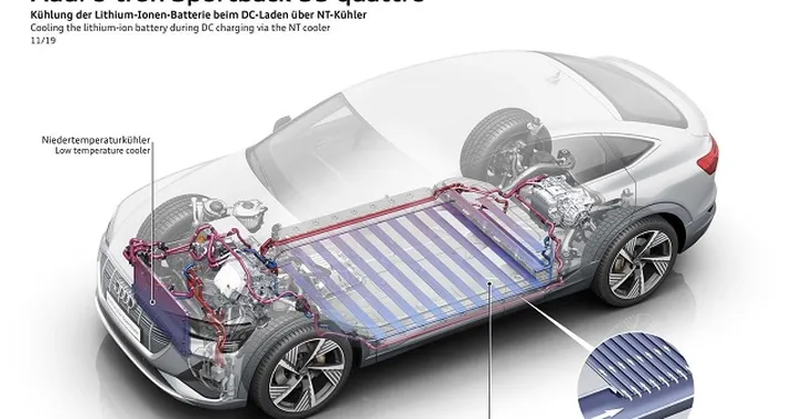 Audi e-tron: caratteristiche delle batterie e analisi dei tempi di accumulo