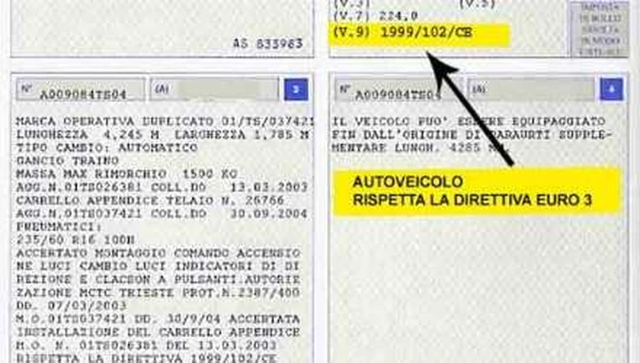 Classe di inquinamento del veicolo: come individuarla?