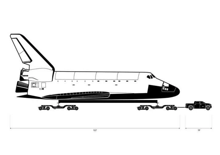 Toyota Tundra: trainerà lo Space Shuttle