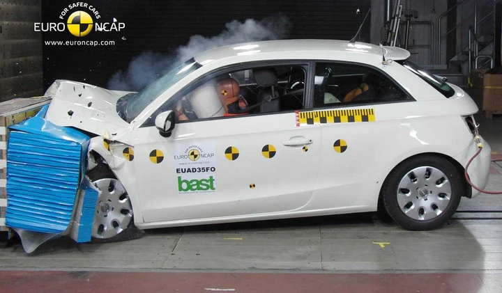 EuroNCAP risultati 2010