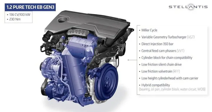 I modelli coinvolti nel nuovo richiamo del motore PureTech Gen 3