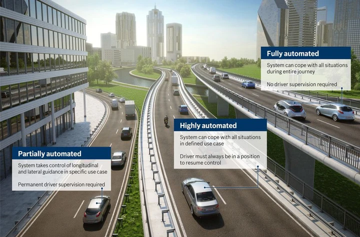 Guida autonoma: nel 2020 le auto andranno 