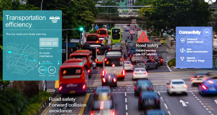 Smart Transportation: Qualcomm dà forma alla mobilità di domani