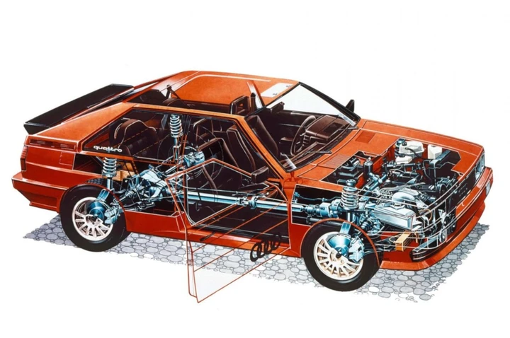Tecnica automotive: innovazioni sportive applicate alla produzione di serie
