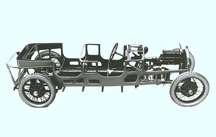 Le invenzioni italiane che hanno fatto la storia dei motori