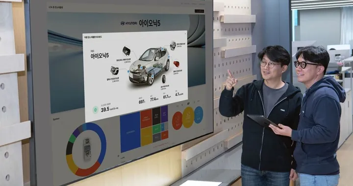 Hyundai e Kia per un domani a zero emissioni di CO2