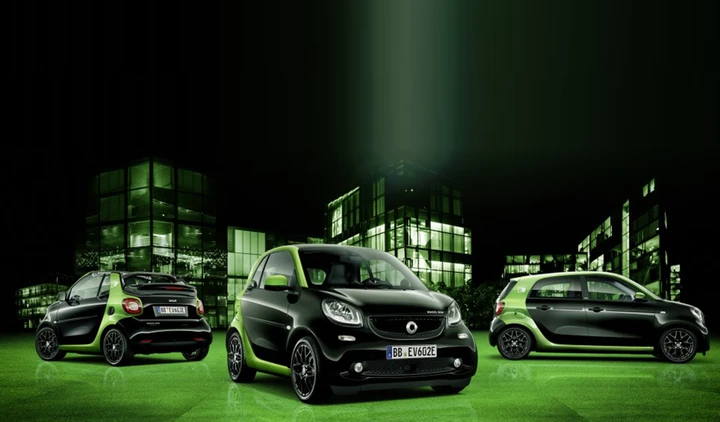 Smart Electric Drive 2017: la citycar eco-irresistibile