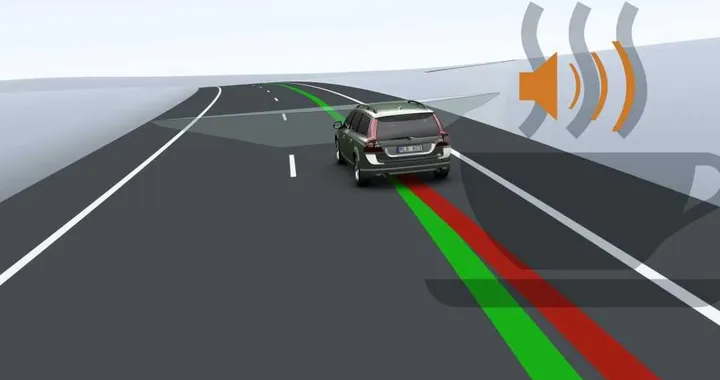 Lane Departure Warning