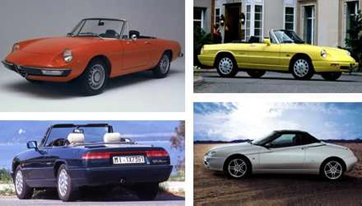 Alfa Romeo Spider: tra passato e futuro
