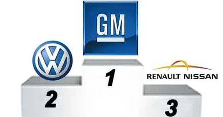 GM diventa il primo costruttore mondiale