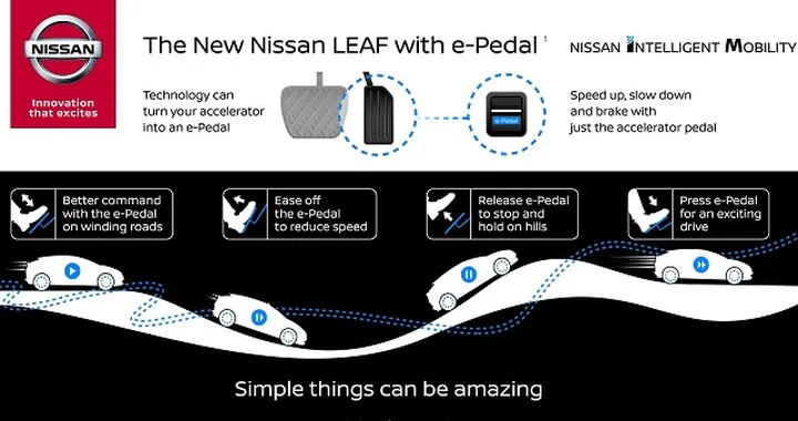 Nissan Leaf: sistema e-Pedal per la nuova generazione