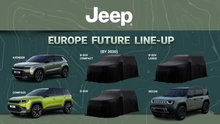 Jeep prepara un maxi SUV 4x4 per l'Europa: debutto tra 2027 e 2028