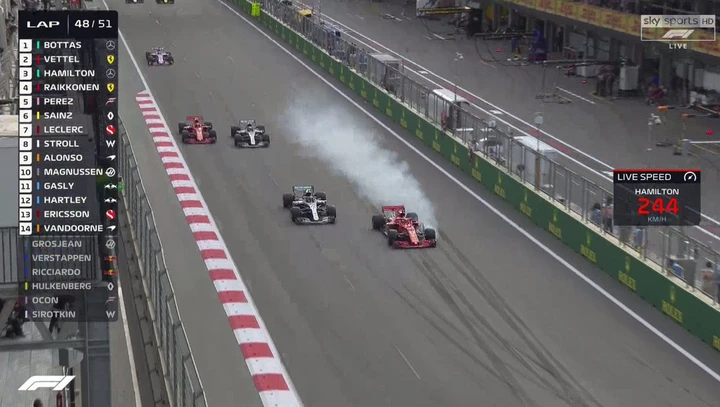 F1 Gran Premio di Baku
