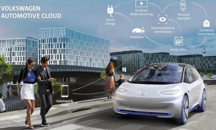 Auto connessa: gli sviluppi dell'alleanza cloud tra Volkswagen e Microsoft