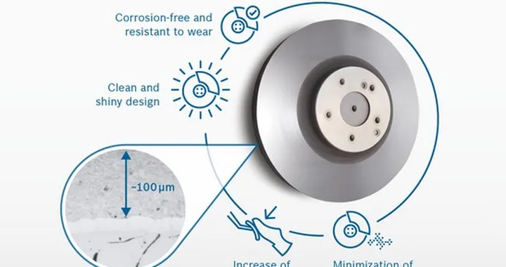 Bosch iDisc: l'impianto freni che riduce la polvere inquinante