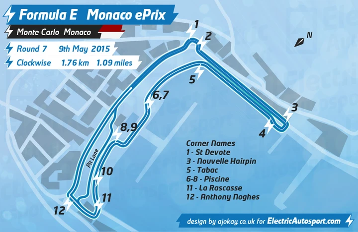 Formula E: il team DS Racing è pronto per Monte Carlo