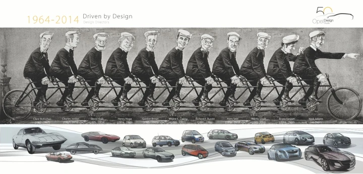 Opel Design Studio, le immagini storiche