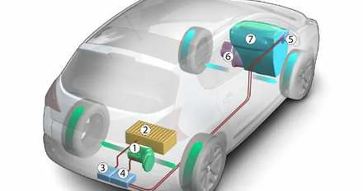 Integrale, elettrica e gasolio la Hybrid4 Peugeot