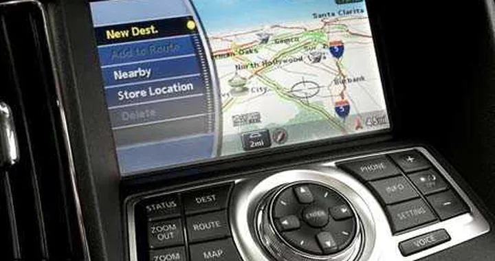 GPS - Global Positioning System