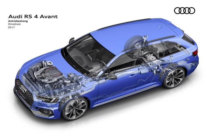 Audi RS4 Avant 2018, la tecnica: immagini ufficiali