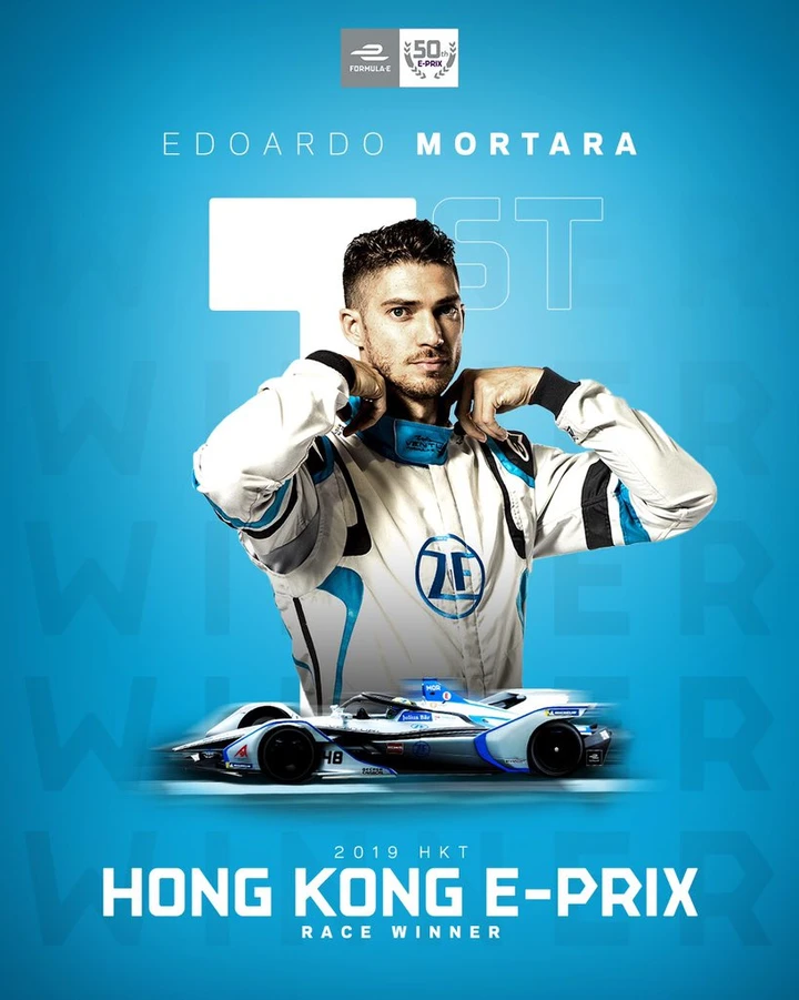 Formula E: E-Prix di Hong Kong 2019