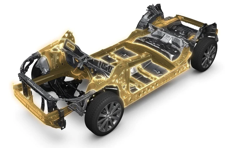 Subaru: la nuova piattaforma globale