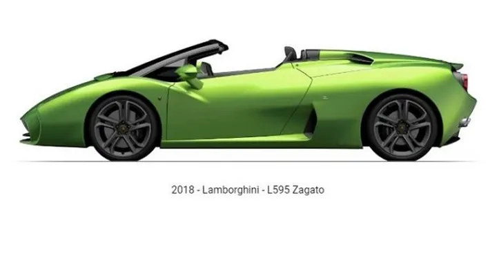 Lamborghini L5-95 Zagato: primi dettagli sulla misteriosa Spider