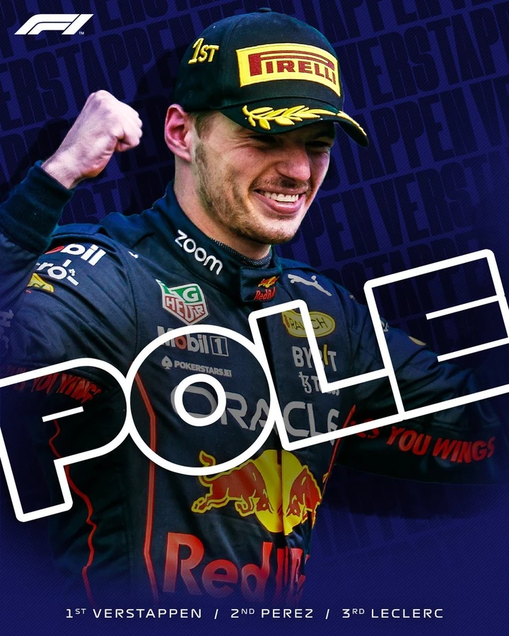 GP di Abu Dhabi: pole position per Verstappen