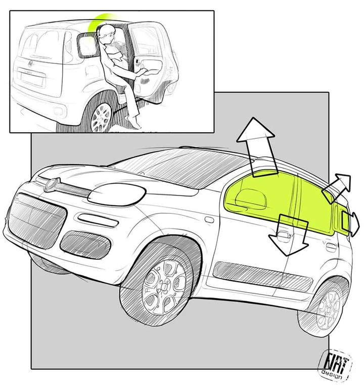 Fiat Panda Design Story