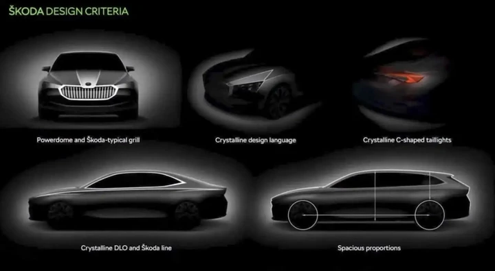 Skoda: Kodiaq e Superb si svelano nei bozzetti