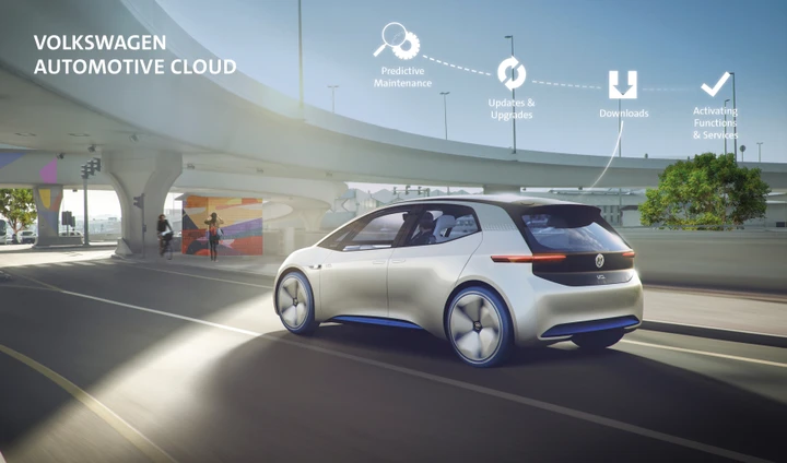 Il gruppo Volkswagen acquista WirelessCar da Volvo