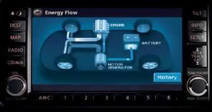 Con le elettriche arriva l'ansia da... ricarica