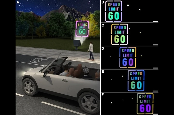 La segnaletica stradale che cambia colore con la velocità