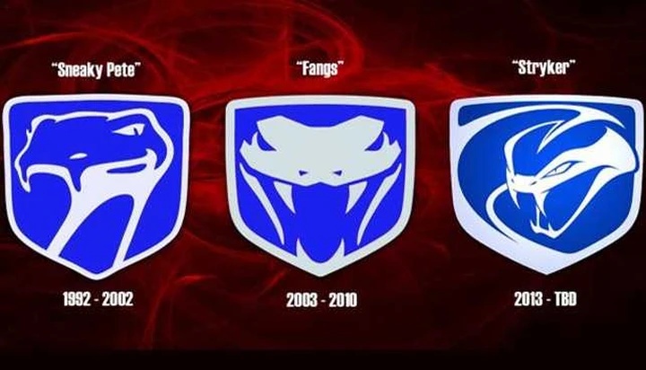 Viper 2013: ecco il nuovo logo 