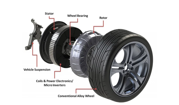 Volkswagen, allo studio i motori elettrici in-wheel