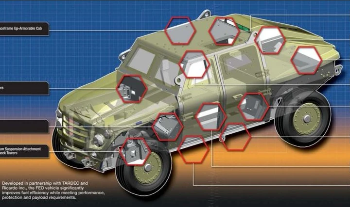 Veicoli militari più efficienti con Alcoa Defence
