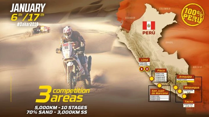 Dakar: l'edizione 2019 si correrà solo in Perù