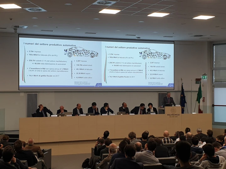 Mobilità sostenibile: Mazda e Toyota protagoniste al politecnico di Milano