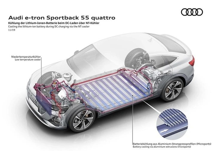 Audi e-tron: caratteristiche delle batterie e analisi dei tempi di accumulo