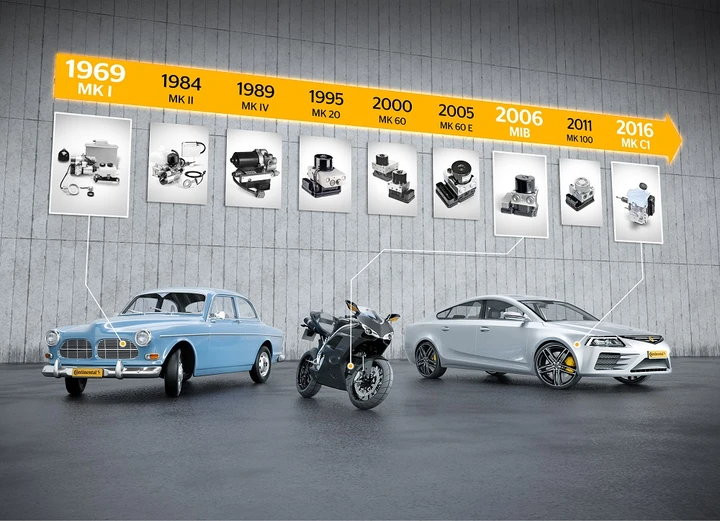 Continental: a Francoforte i 50 anni dell’ABS