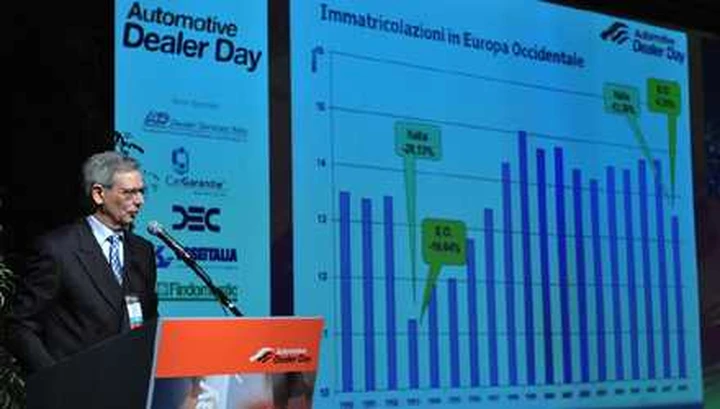Dealer Day, case e rivenditori a confronto